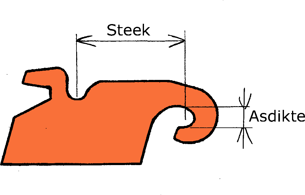 Adapterplaten